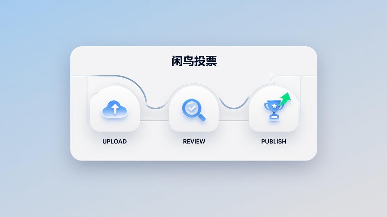 参赛作品审核怎么操作？闲鸟投票支持上传、审核、上架全流程管理