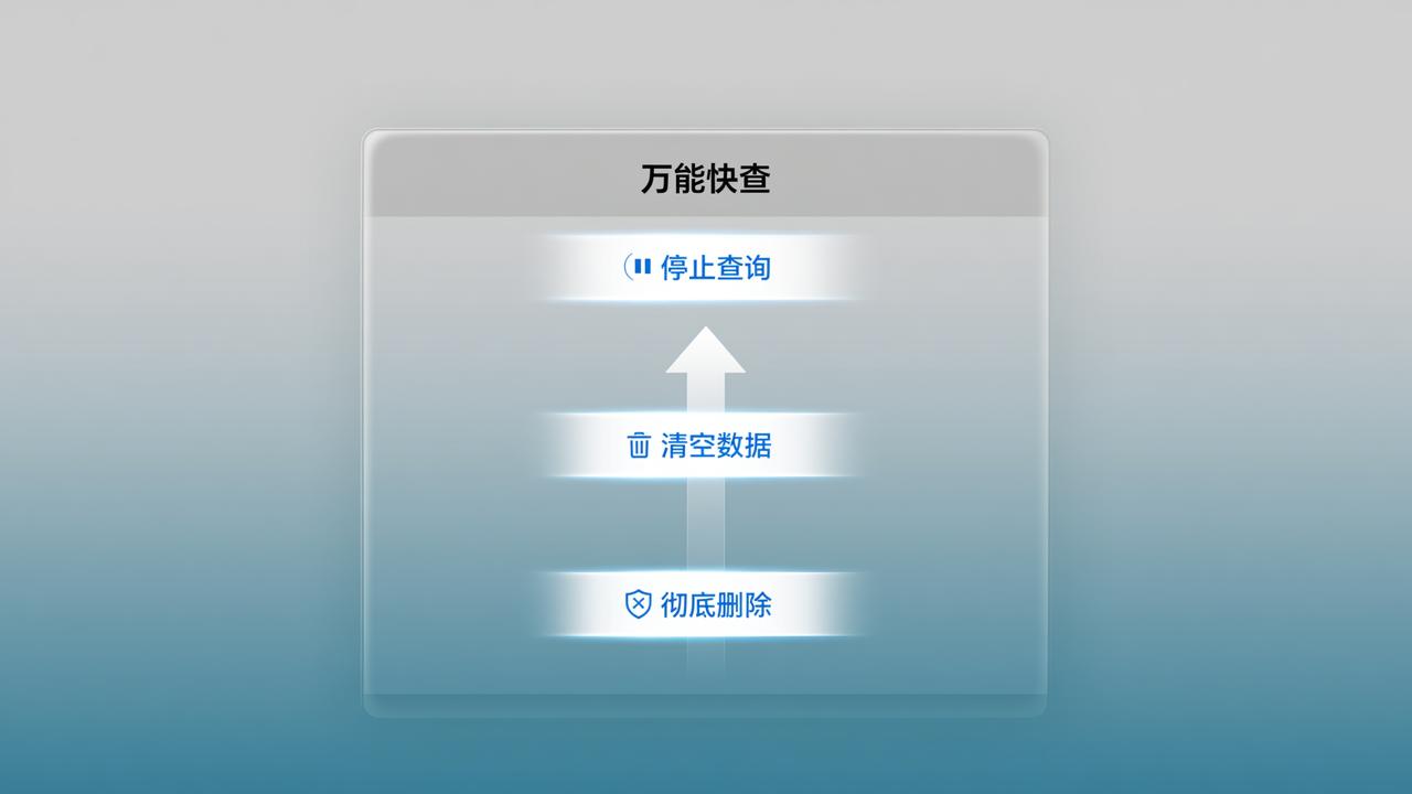 怎样删除已发布的查询系统？万能快查支持一键清空数据、停用查询、彻底删除查询入口