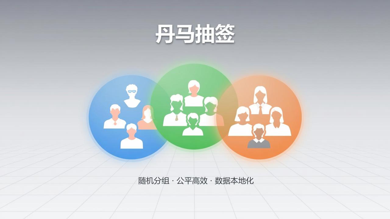 班级随机分组怎么做？丹马抽签小程序实操教程（含分班、分组、抽顺序全流程）