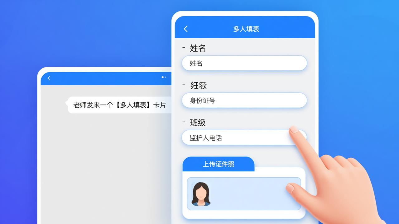 配图