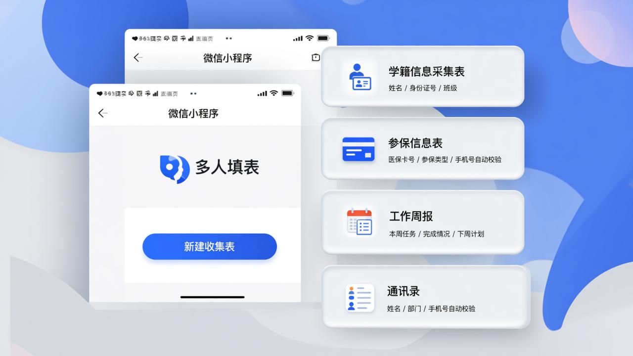 配图
