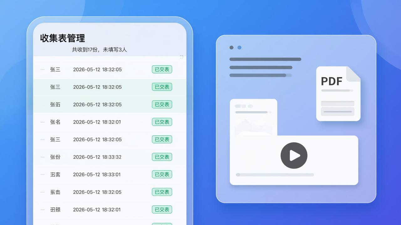 配图