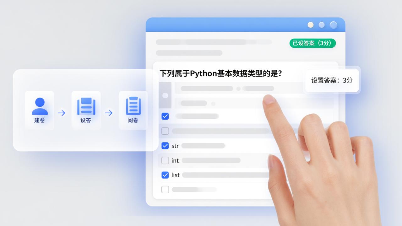 配图