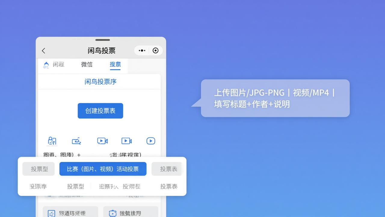 配图